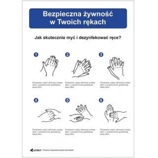 Instrukcja mycia i dezynfekcji rąk przedstawiona w sześciu krokach z ilustracjami. Na górze znajduje się napis "Bezpieczna żywność w Twoich rękach".